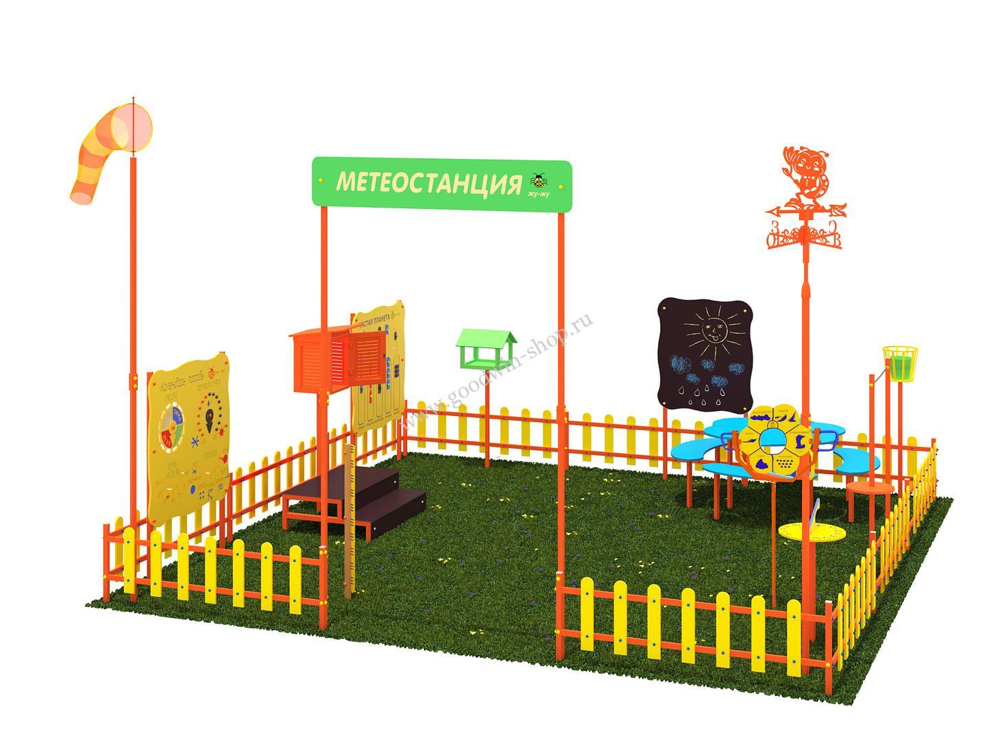 метеоплощадка про